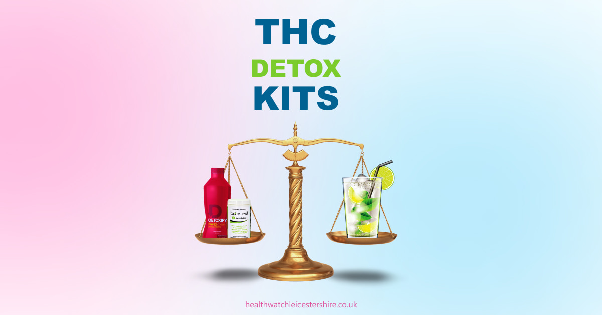 THC Detox Kits